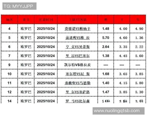 足球竞猜怎么买新手指南及技巧分享助你轻松赢得竞猜乐趣